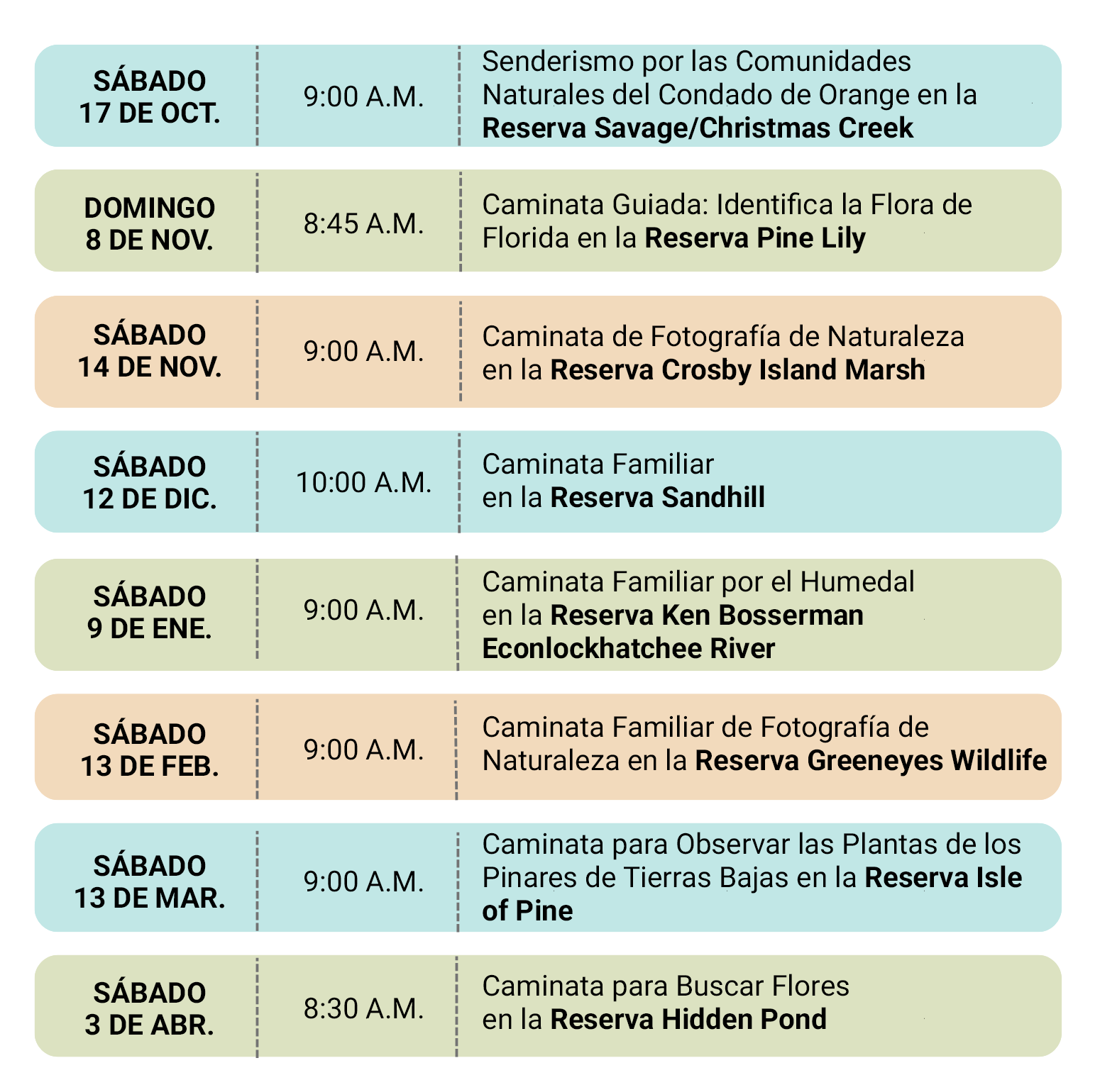 Caminatas Guiadas